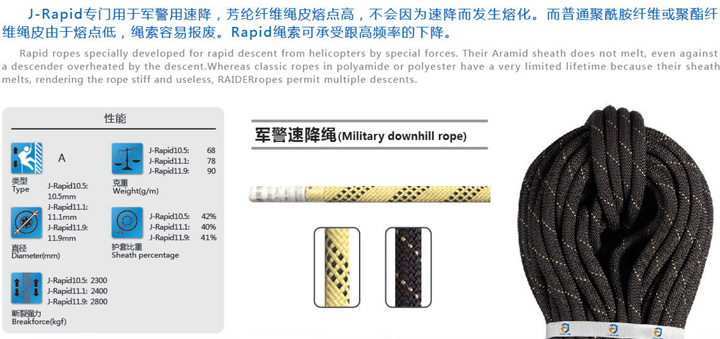 軍警速降繩.jpg