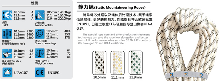 靜力繩1.jpg 靜力繩1.jpg