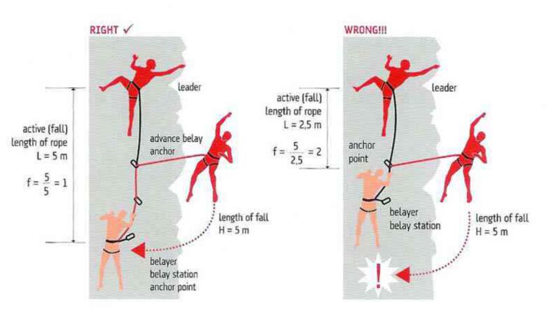en892動(dòng)力繩 en892動(dòng)力繩