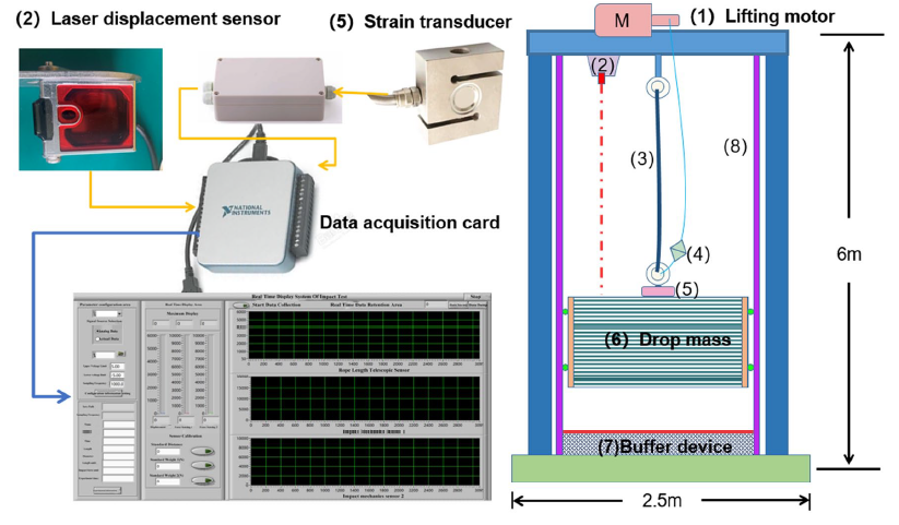 海麗雅集團 海麗雅集團