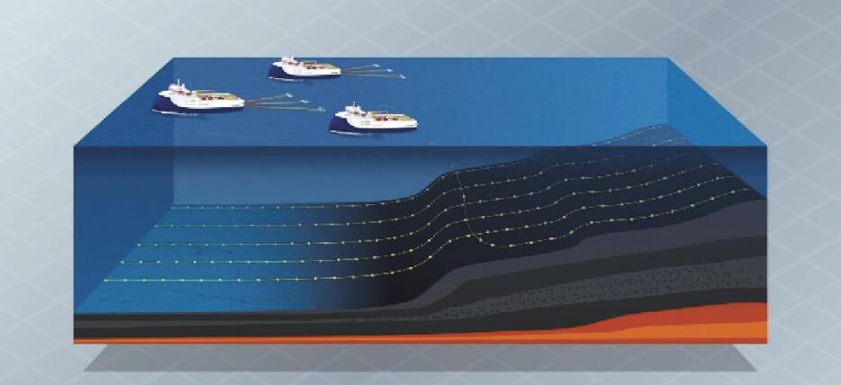 海洋物探作業(yè)成套系統(tǒng)裝備 海洋物探作業(yè)成套系統(tǒng)裝備